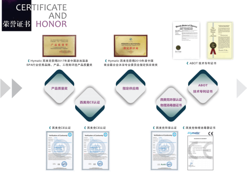 泳池設備品牌西美克證書